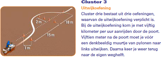 motor_cluster3